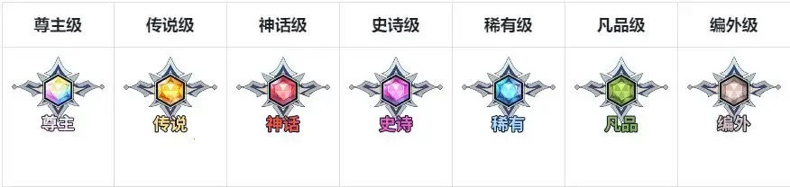 集合吧七骑士安卓版手机版 集合吧七骑士安卓版手机版