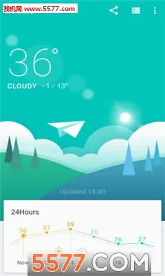 Weather(ѯ)v15.0.1.1-HD ֻͼ