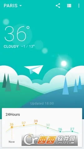 Weather(ѯ)v15.0.1.1-HD ֻͼ