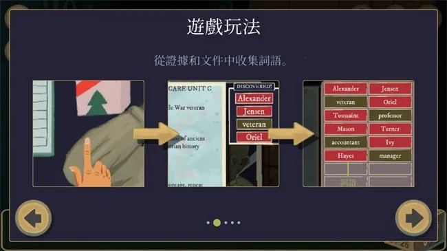 The Rise of the Golden Idol(̽)v1 ׿ͼ