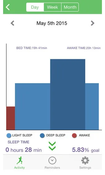 LeFit2025ذװv1.0.10 ֻͼ