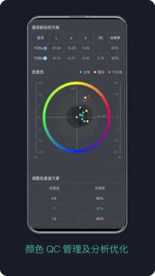 ����ͨ(���Ϲܿ�)v1.0 ��׿���ͼ