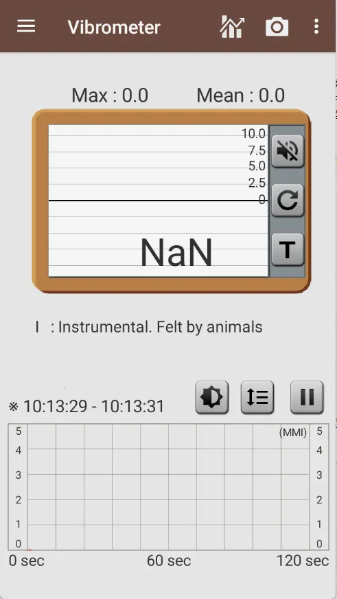 Smart Tools 22025���°汾v1.1.7 �ֻ����ͼ