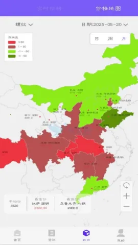 ������(������Ѷ̨)v1.0.4 ��׿���ͼ