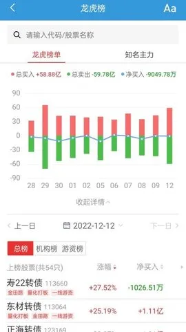 ���ǹ���֤ȯ(��Ʊ����)vVV9.00.62 �ٷ������ͼ