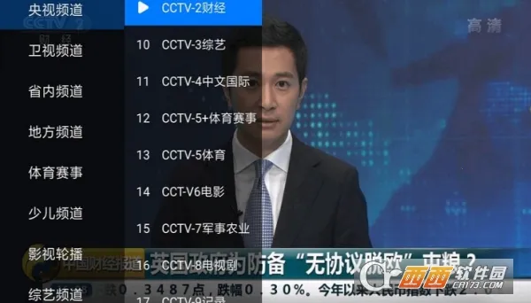 �ֿ�����(����ֱ��̨)