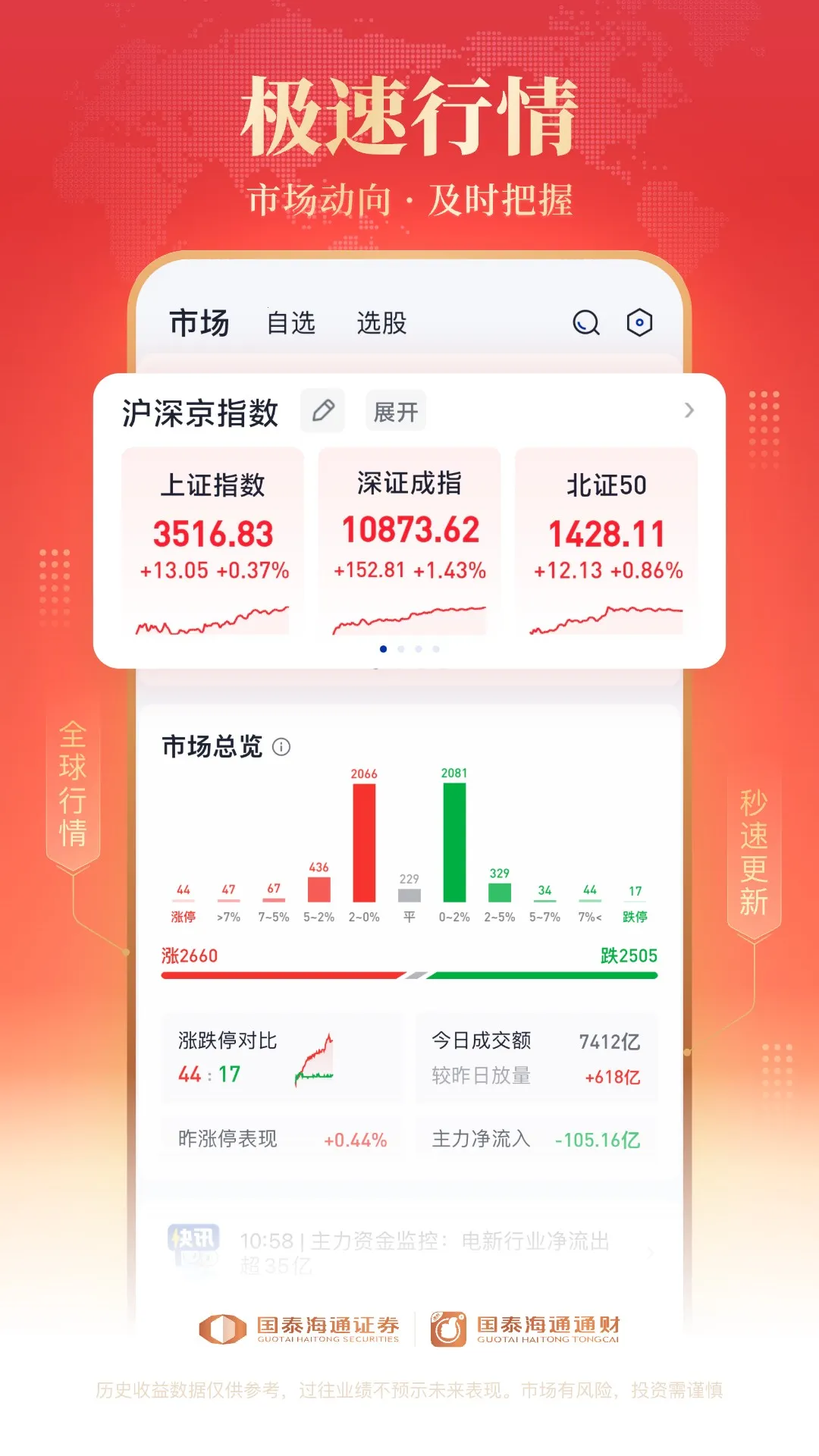 ��̩��ͨͨ��2026���°汾v9.95 �ٷ������ͼ