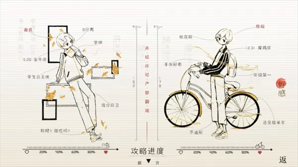 �����ϵ���֦����(У԰������)v1 ��Ѱ��ͼ