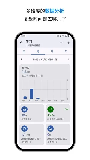 ���¼�ʱ������ʱ(�ֻ���ʱ����)v3.14.3 �ٷ������ͼ