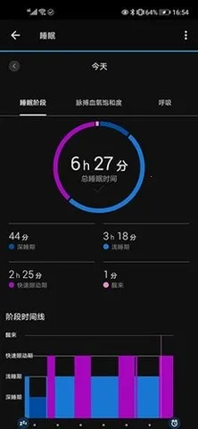 Garmin Connect(�˶���������)v5.19 ��׿���ͼ