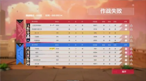 ��������13