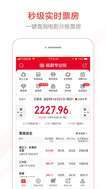 è�۵�Ӱ(��Ӱ���ݷ���)v8.12.0 �ֻ����ͼ