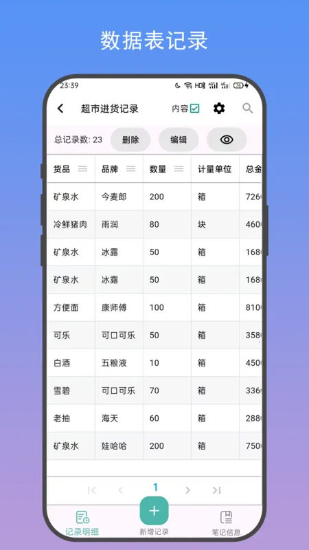 �Ƽ�2025�ٷ����°汾