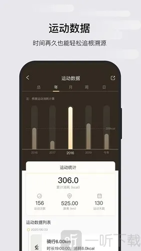 ksfit(�˶���������)