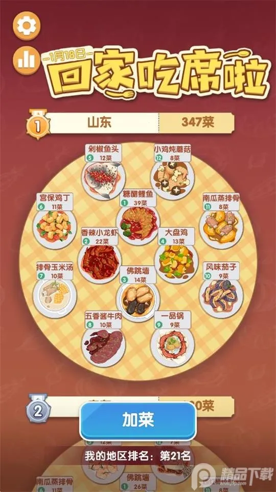 美食大作战2025官方最新版本 美食大作战2025官方最新版本