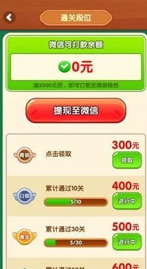 ժ������ô��