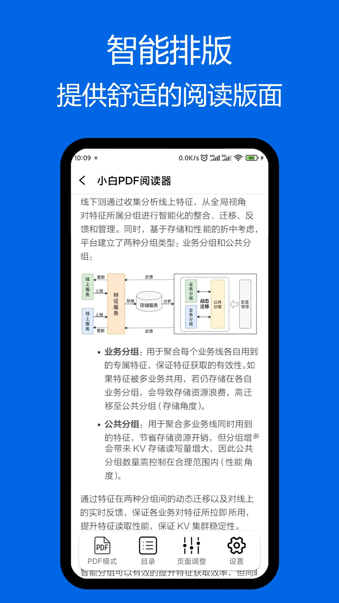 С��PDF�Ķ�����׿���ֻ���v1.47.0 �ٷ������ͼ