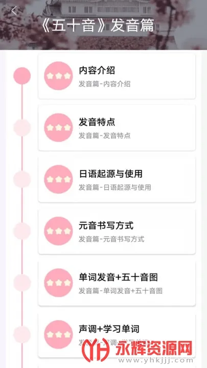 ����GO(����ѧϰƽ̨)v2.5.5 �ٷ������ͼ