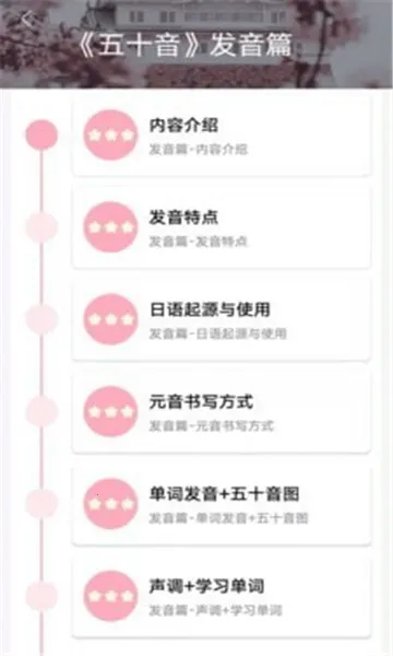 ����GO(����ѧϰƽ̨)