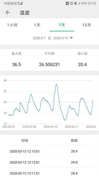 tlink�������������ֻ���v1.7 ��Ѱ��ͼ