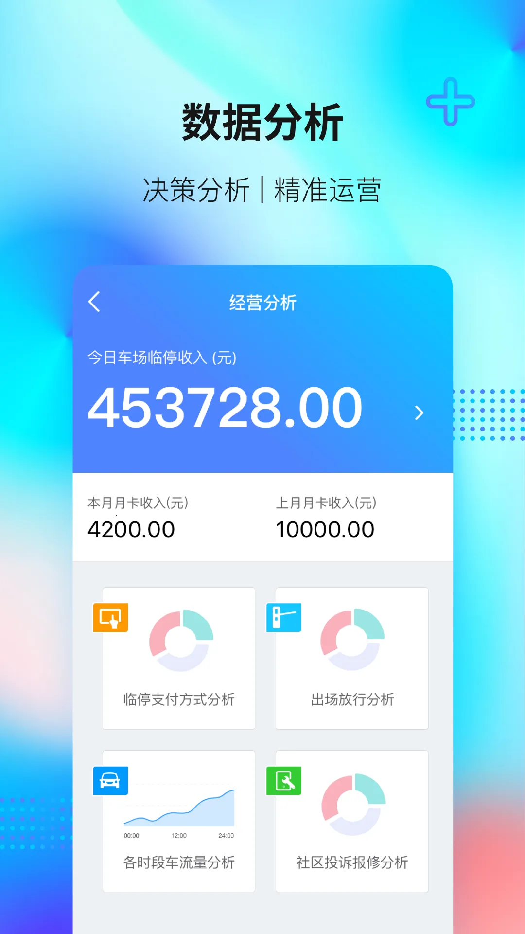 �ݷ���2025�ٷ����°汾VV3.3.6 ��׿���ͼ