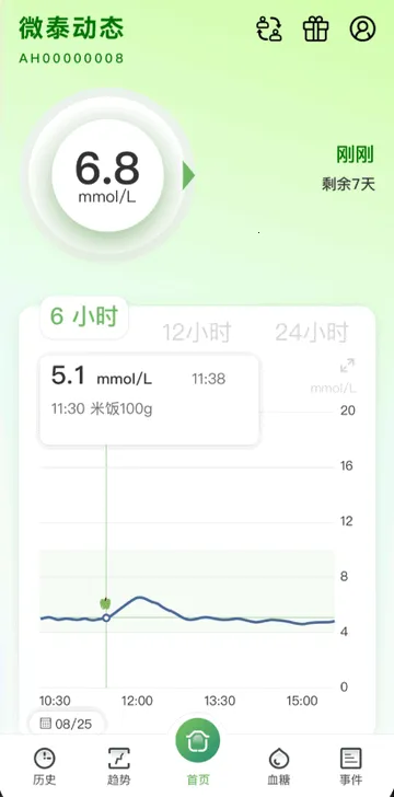 微泰动态(血糖监测工具) 微泰动态(血糖监测工具)