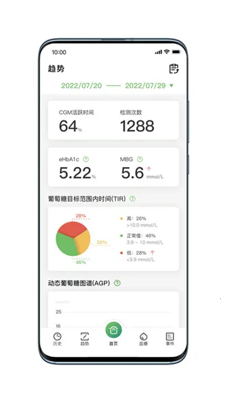 ΢̩��̬(Ѫ�Ǽ�⹤��)v1.6.1 ��׿���ͼ