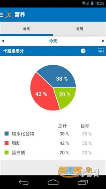 MyFitnessPal(�˶���������)v24.14.2 �ٷ������ͼ