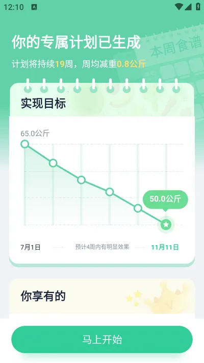 fasting���ʳ(���ʳ��������)