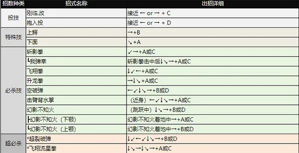 ȭ��98(ȭ��98�ֻ���Ϸ)