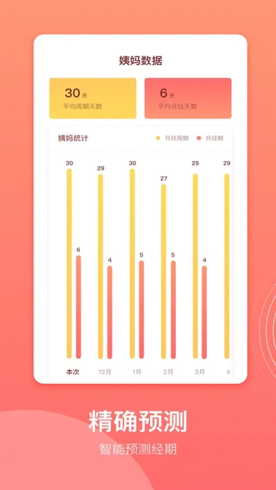 �����ڼ�¼2025���ذ�װ