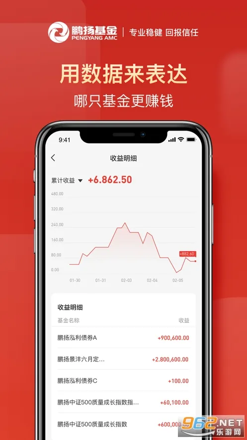 ����û�ͨ2025���°汾v2.2.0 ��׿���ͼ