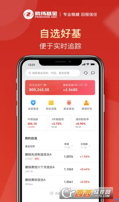 ����û�ͨ2025���°汾