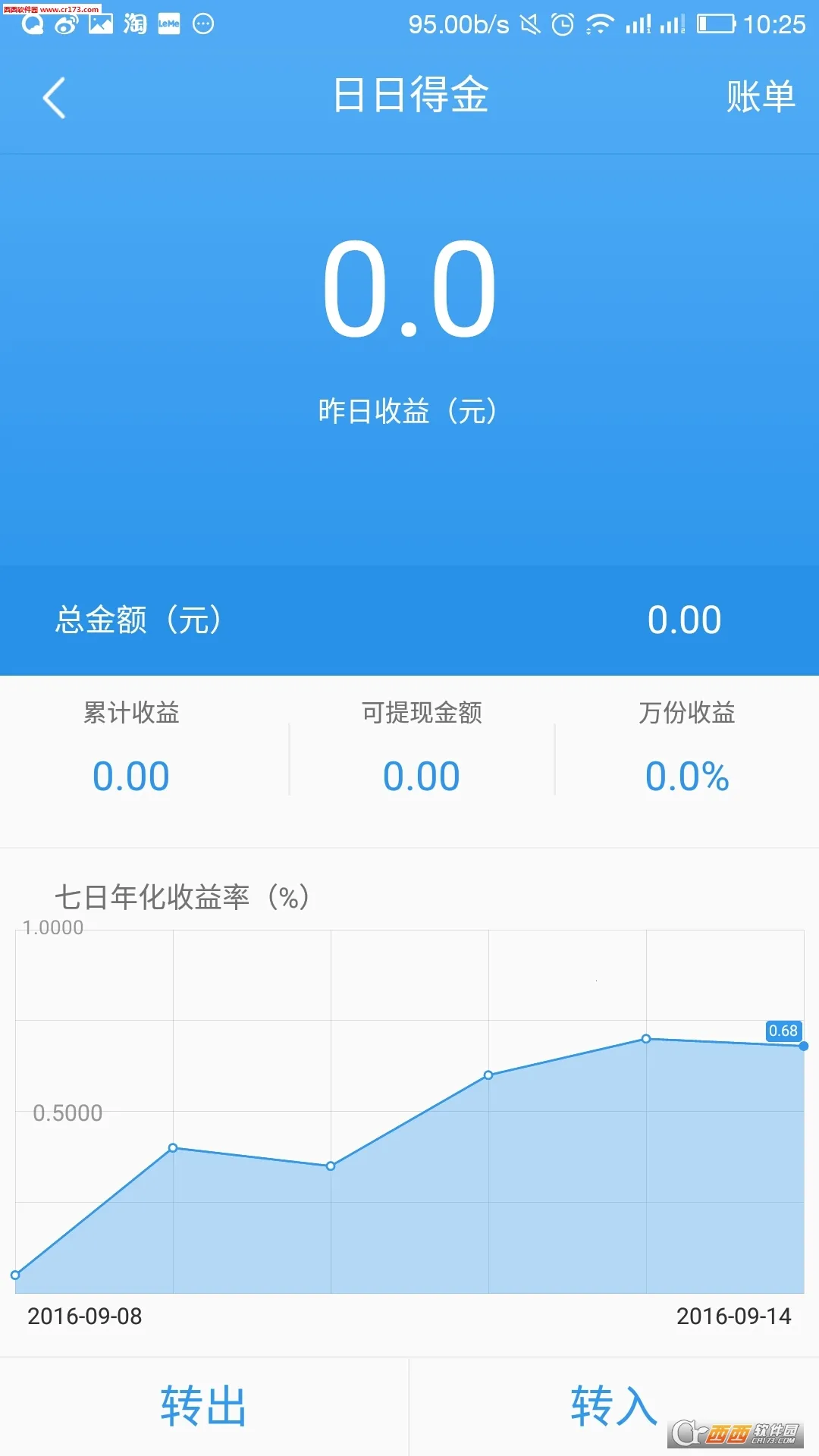 ���ø�(������������)v4.2.2.1 �ٷ������ͼ