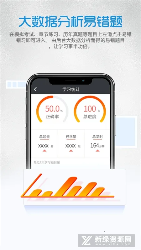 临床执业医师总题库(医师考试刷题软件) 临床执业医师总题库(医师考试刷题软件)