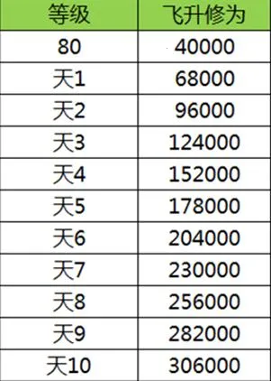 �����һ�(����һ���Ϸ)