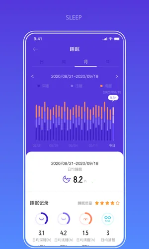 Haylou Fun(��������ƽ̨)V3.7.0 ��׿���ͼ