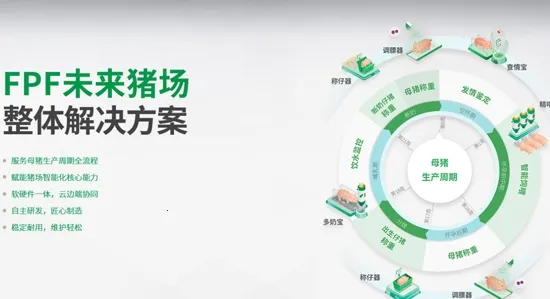未来猪场Pro 未来猪场Pro