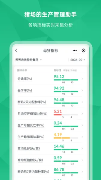 未来猪场Pro 未来猪场Pro