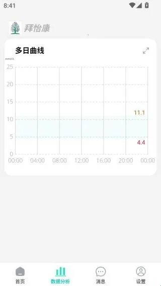 �����������ֻ���