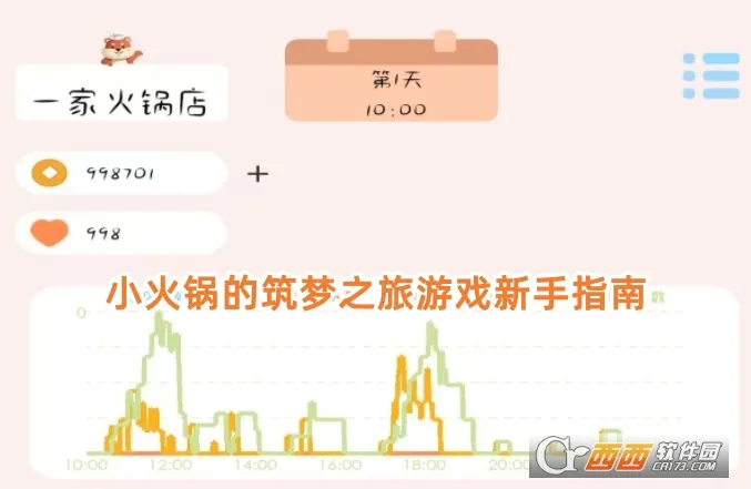 С���������֮��2026�ٷ����°汾