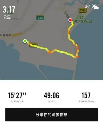 Nike Run Club2026�ٷ����°汾