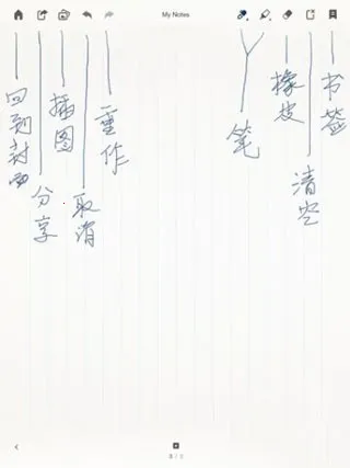 paper��ҳ���������׿��