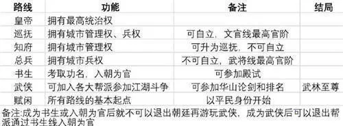 ���ܳɳ��ƻ�ֱװ