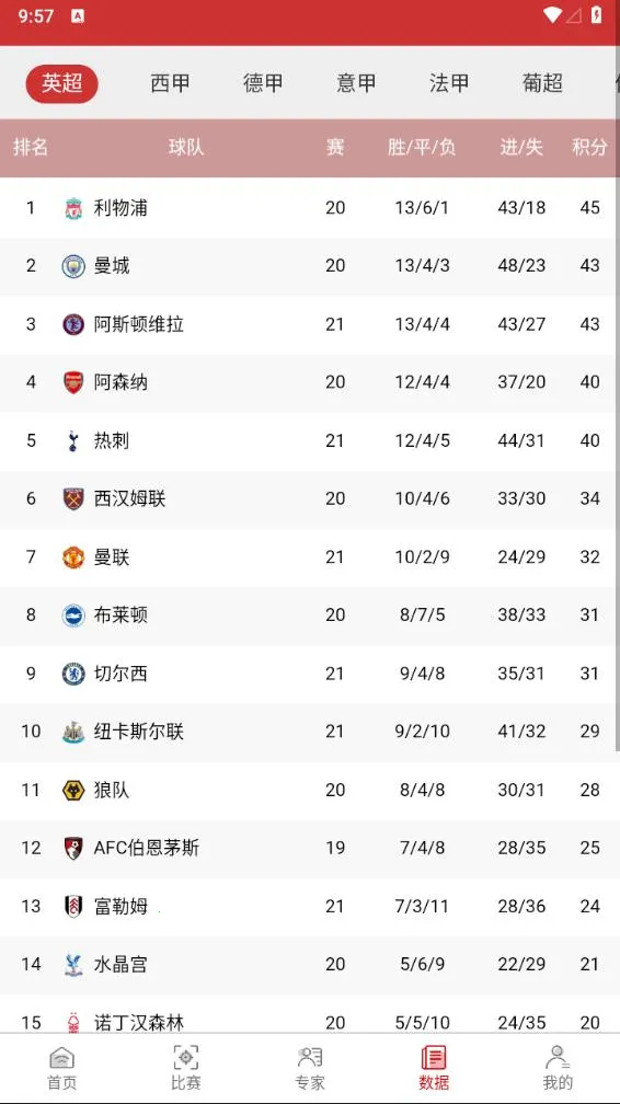 ���������ֻ���v2.0.0.1 �ٷ������ͼ