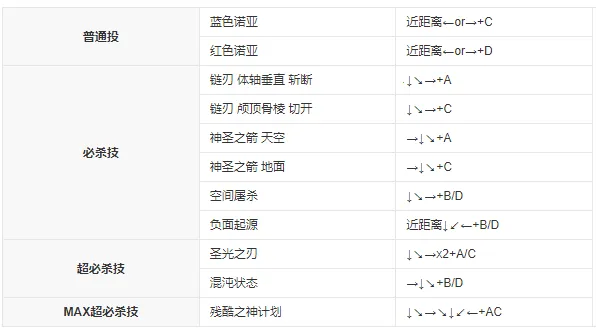 拳皇2001终极版 拳皇2001终极版