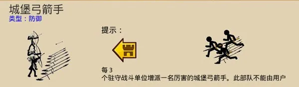 ����˲���ս�������ֻ���