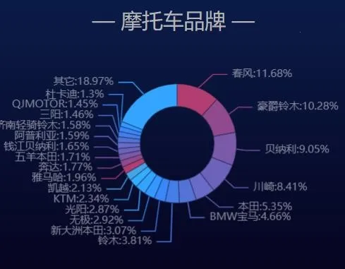 维迈通多多2026下载安装 维迈通多多2026下载安装