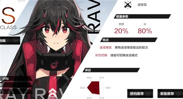 ս˫����ʲmumu