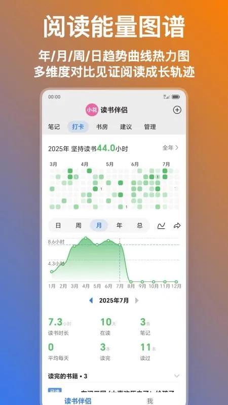 ������ֵv1.0.1.13 ��Ѱ��ͼ